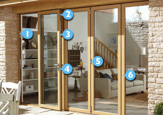 Elegant Dorset Bifold Doors  Weymouth's Modern Door Experts